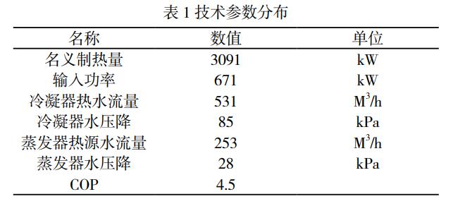印染廢水回收系統(tǒng)